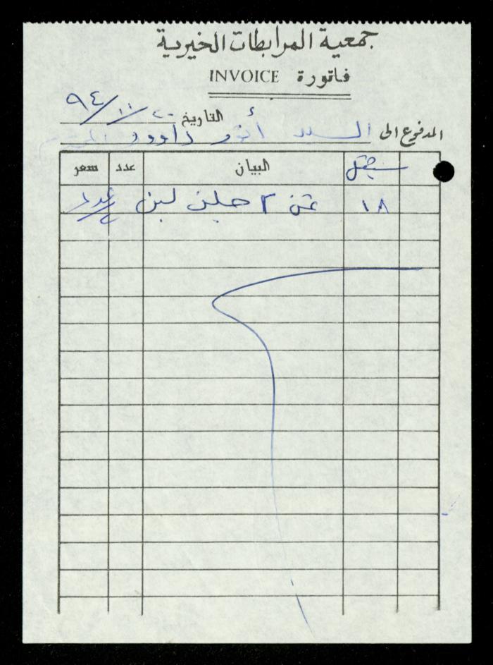 A File of Food Bills, al-Murabitat Charitable Society, Qalqilya, 1994