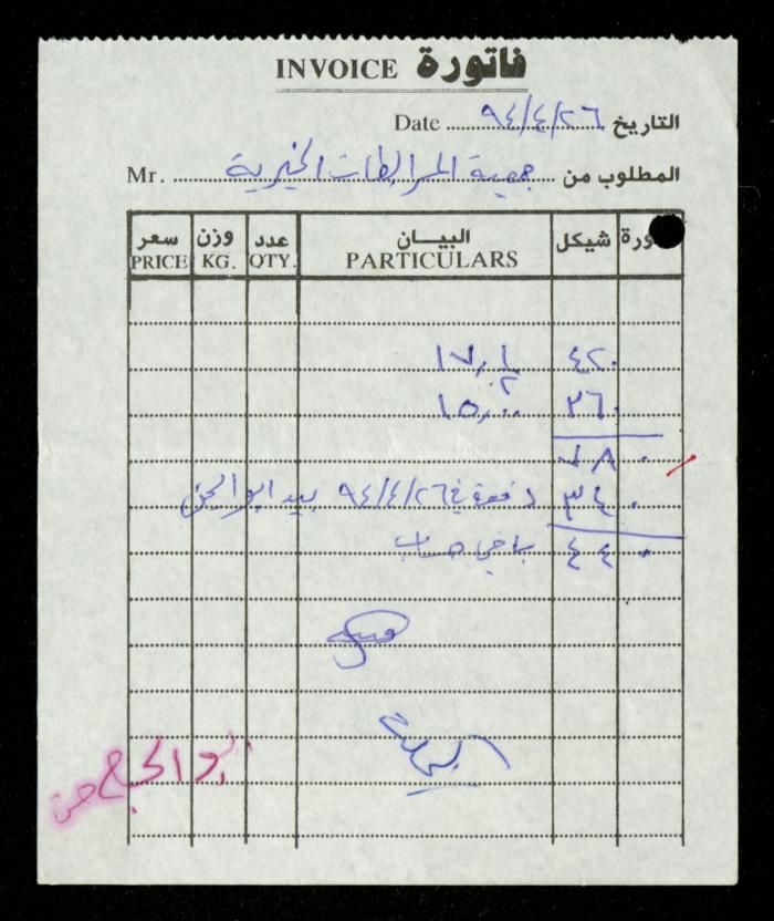 A File of Food Bills, al-Murabitat Charitable Society, Qalqilya, 1994