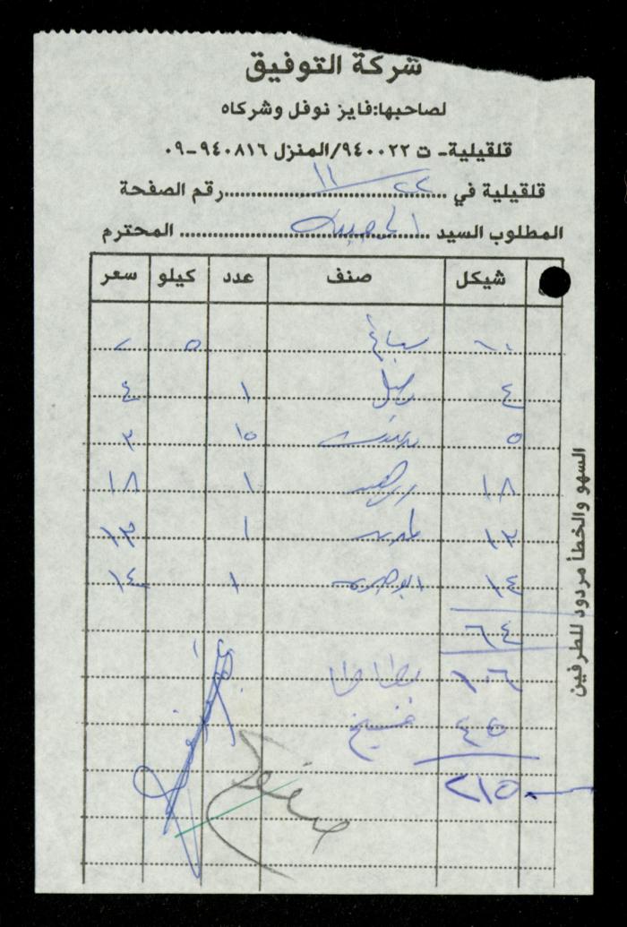 A File of Food Bills, al-Murabitat Charitable Society, Qalqilya, 1994