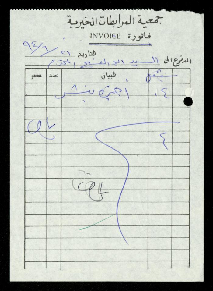 The File of the al-Murabitat Charitable Society's Bus, Qalqilya, 1994