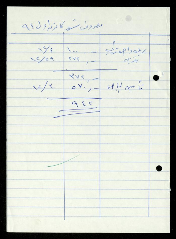 The File of the al-Murabitat Charitable Society's Bus, Qalqilya, 1994