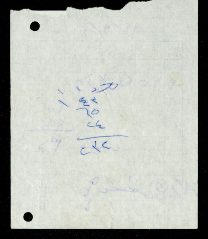 A File of Food Bills, al-Murabitat Charitable Society, Qalqilya, 1994