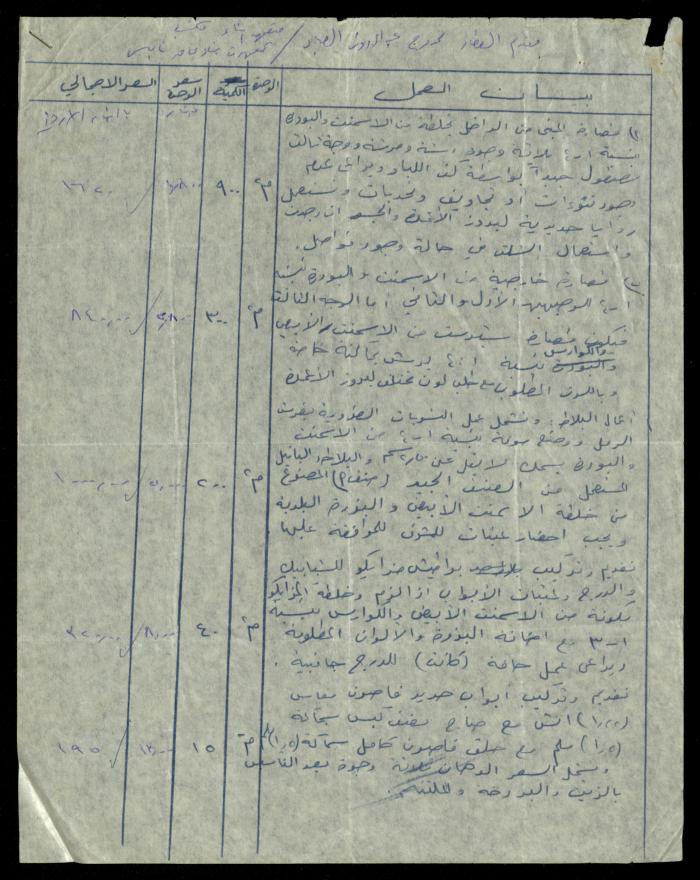 Construction Agreements File, al-Murabitat Charitable Society, Qalqilya, 1978-1979