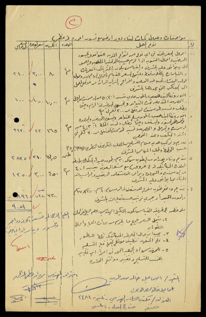 Construction Agreements File, al-Murabitat Charitable Society, Qalqilya, 1978-1979