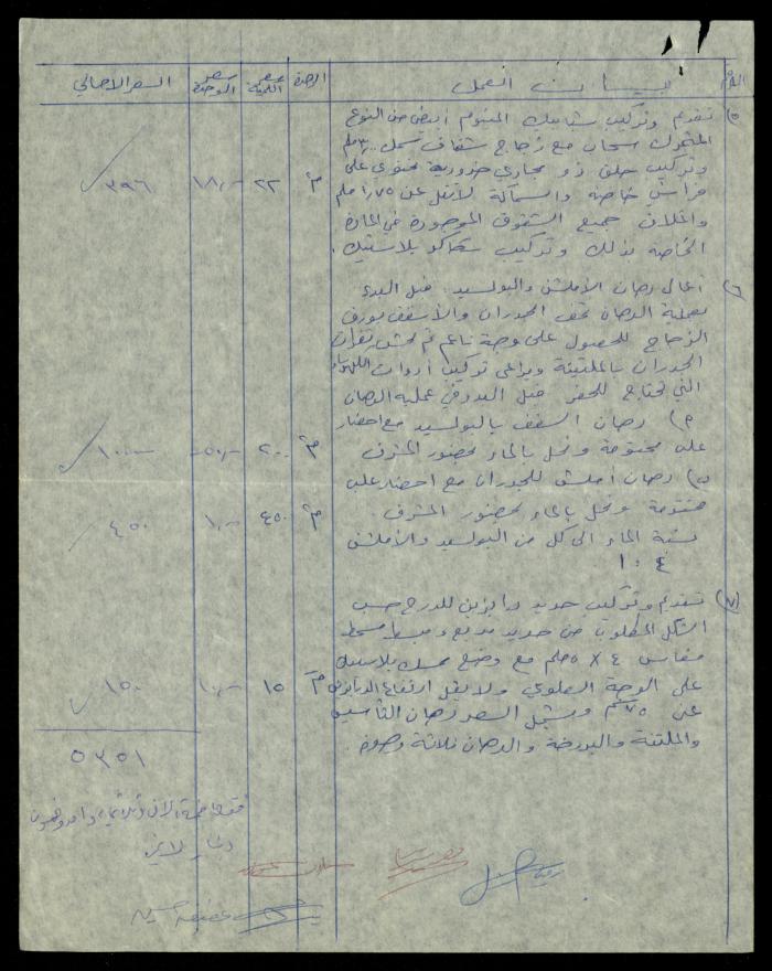 Construction Agreements File, al-Murabitat Charitable Society, Qalqilya, 1978-1979
