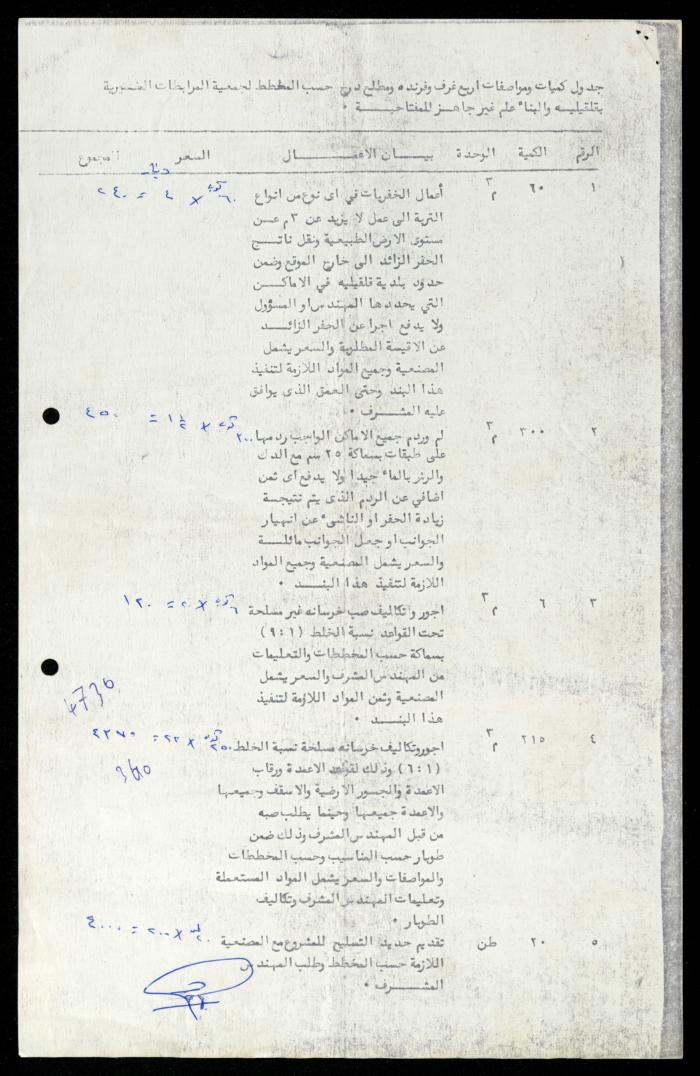 Construction Agreements File, al-Murabitat Charitable Society, Qalqilya, 1978-1979