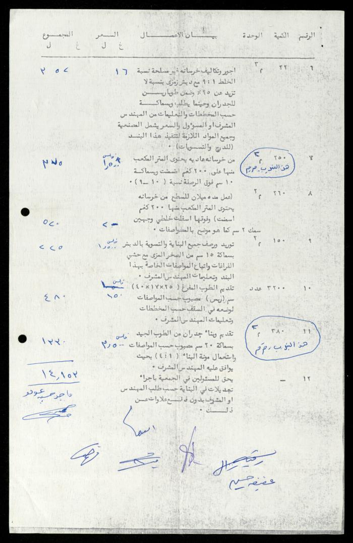 Construction Agreements File, al-Murabitat Charitable Society, Qalqilya, 1978-1979