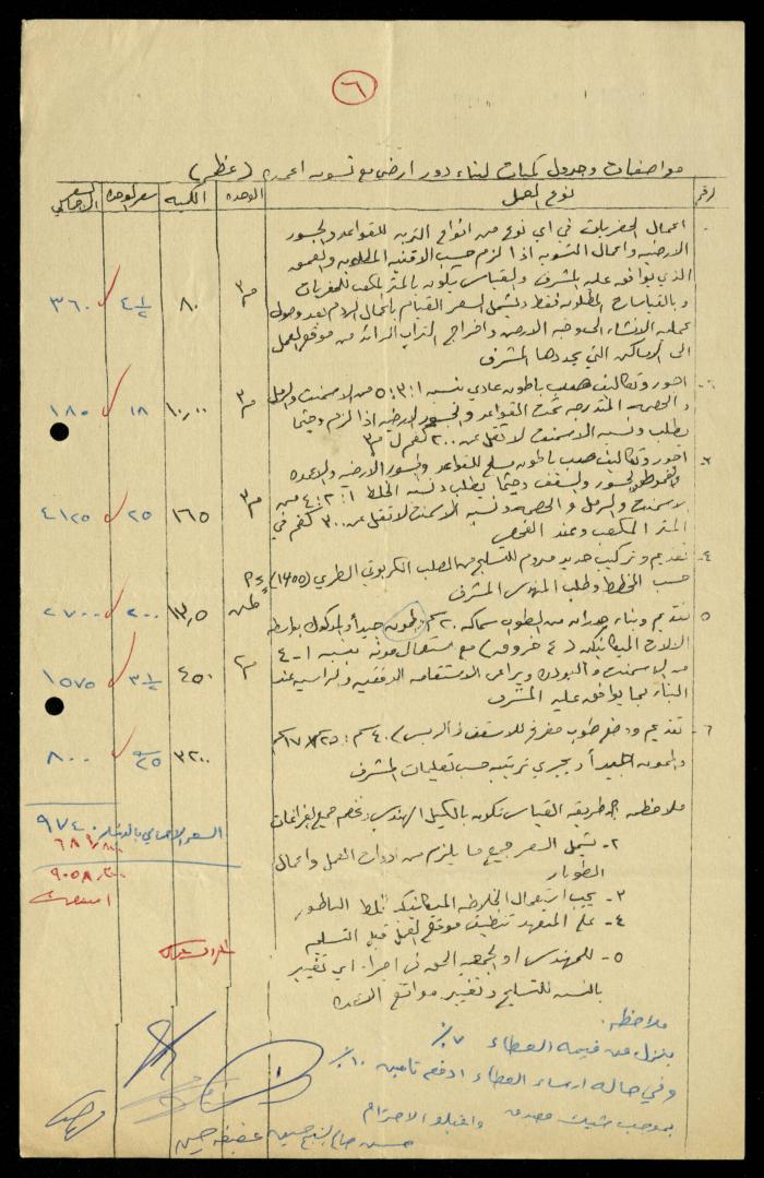 Construction Agreements File, al-Murabitat Charitable Society, Qalqilya, 1978-1979