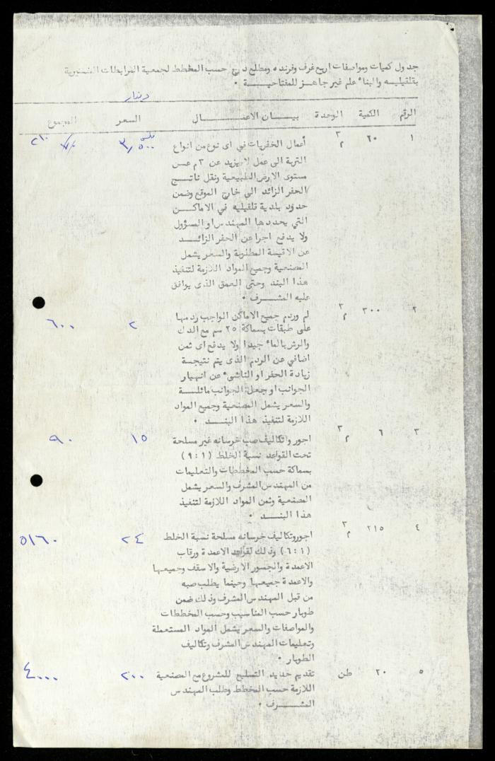 Construction Agreements File, al-Murabitat Charitable Society, Qalqilya, 1978-1979