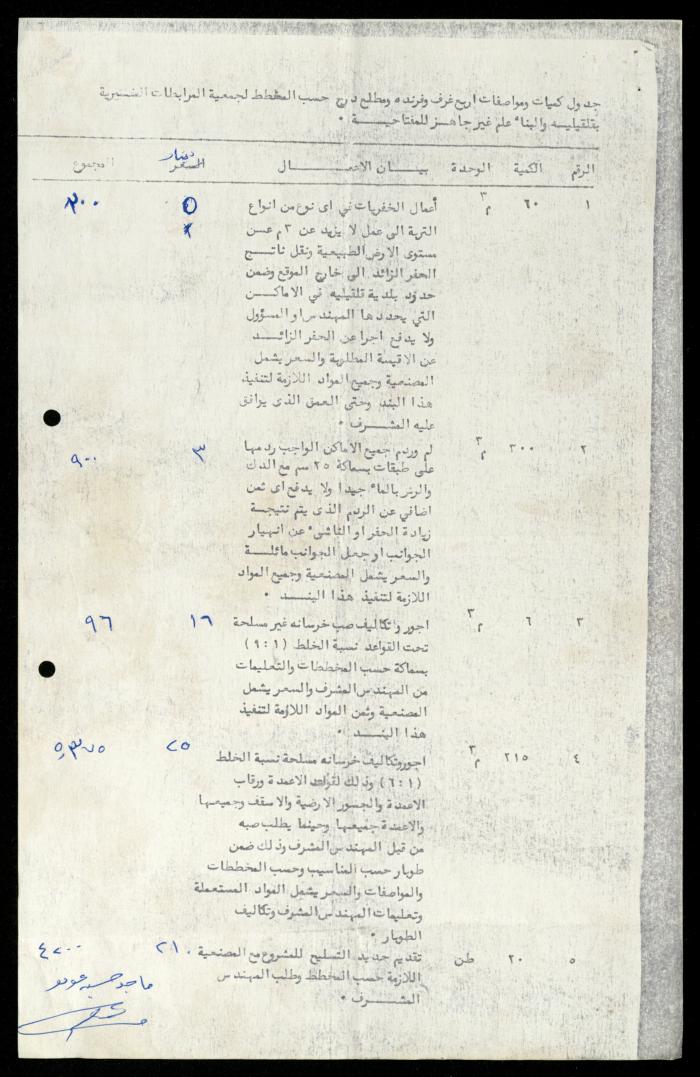 Construction Agreements File, al-Murabitat Charitable Society, Qalqilya, 1978-1979