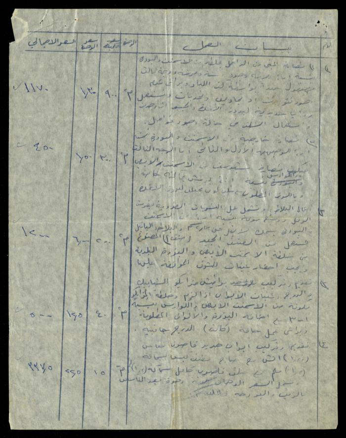 Construction Agreements File, al-Murabitat Charitable Society, Qalqilya, 1978-1979