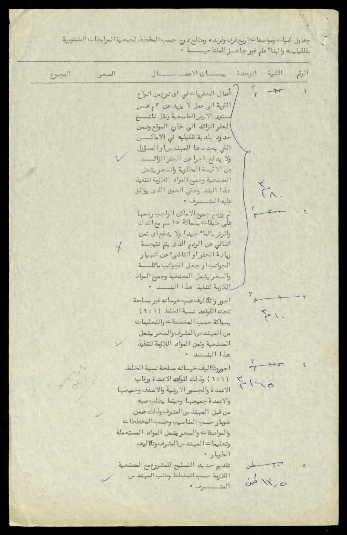 Construction Agreements File, al-Murabitat Charitable Society, Qalqilya, 1978-1979