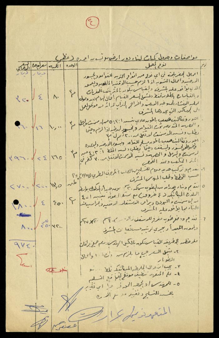 Construction Agreements File, al-Murabitat Charitable Society, Qalqilya, 1978-1979