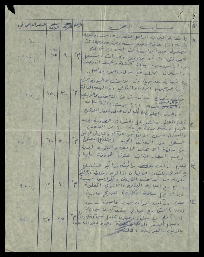Construction Agreements File, al-Murabitat Charitable Society, Qalqilya, 1978-1979