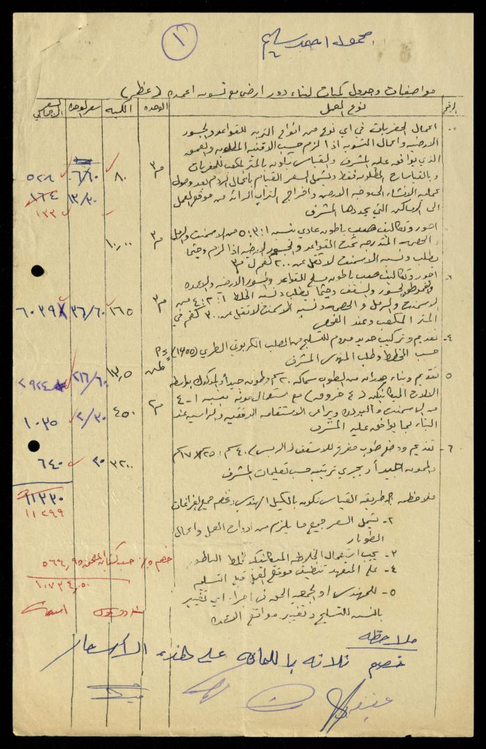 Construction Agreements File, al-Murabitat Charitable Society, Qalqilya, 1978-1979