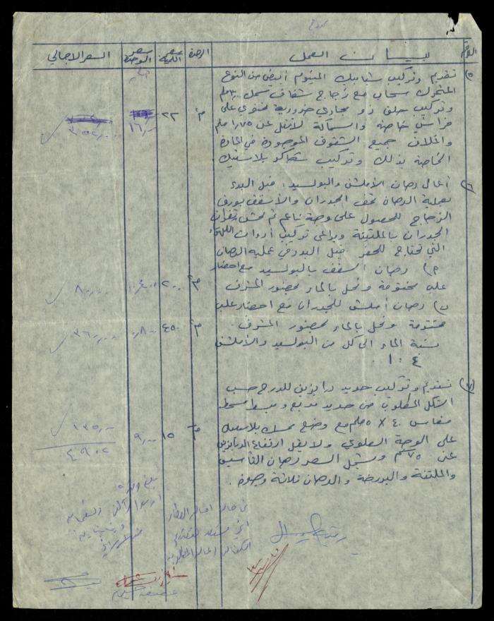 Construction Agreements File, al-Murabitat Charitable Society, Qalqilya, 1978-1979