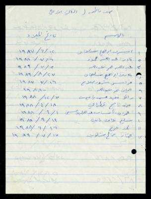 The Names of the Students in the 2nd Primary Grade of al-Murabitat Charitable Society, Qalqilya