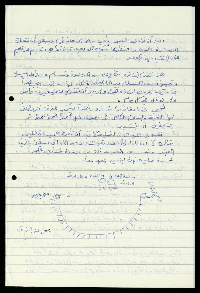 Scout File, al-Murabitat Charitable Society, Qalqilya, 1993