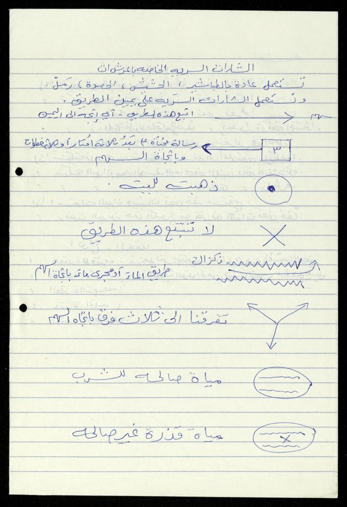 Scout File, al-Murabitat Charitable Society, Qalqilya, 1993
