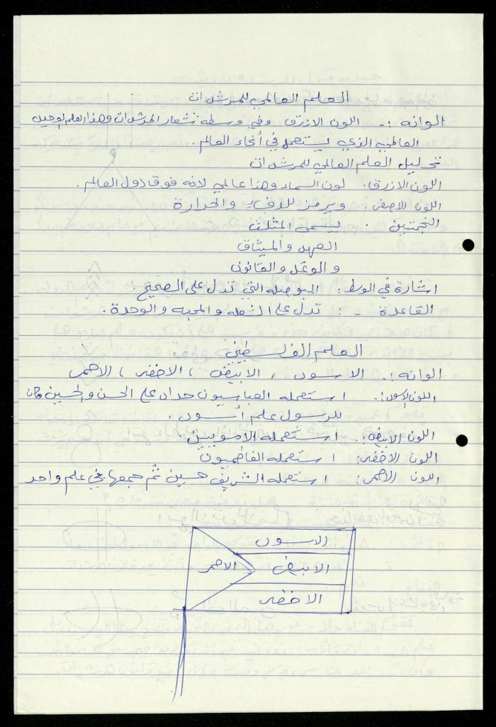 Scout File, al-Murabitat Charitable Society, Qalqilya, 1993