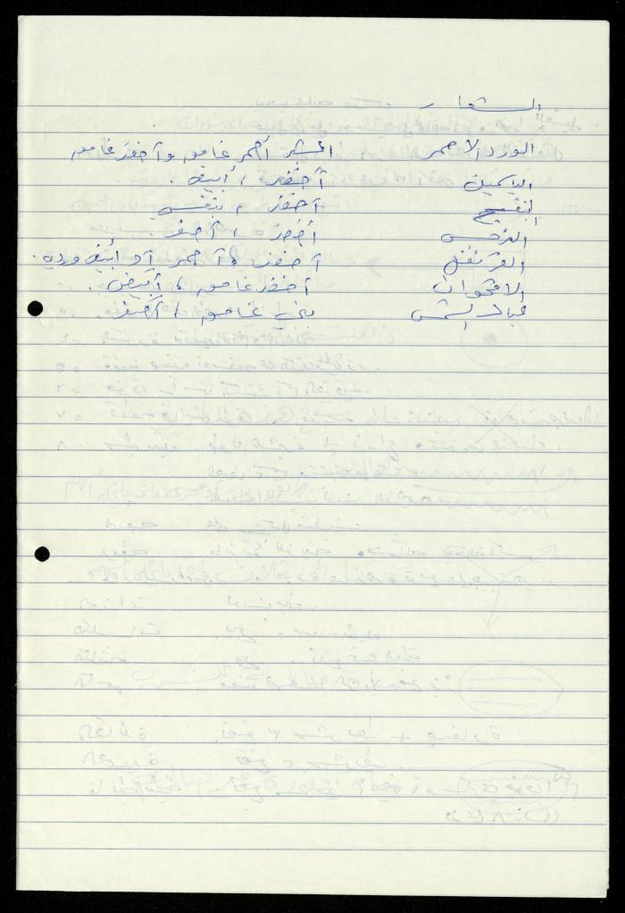 Scout File, al-Murabitat Charitable Society, Qalqilya, 1993