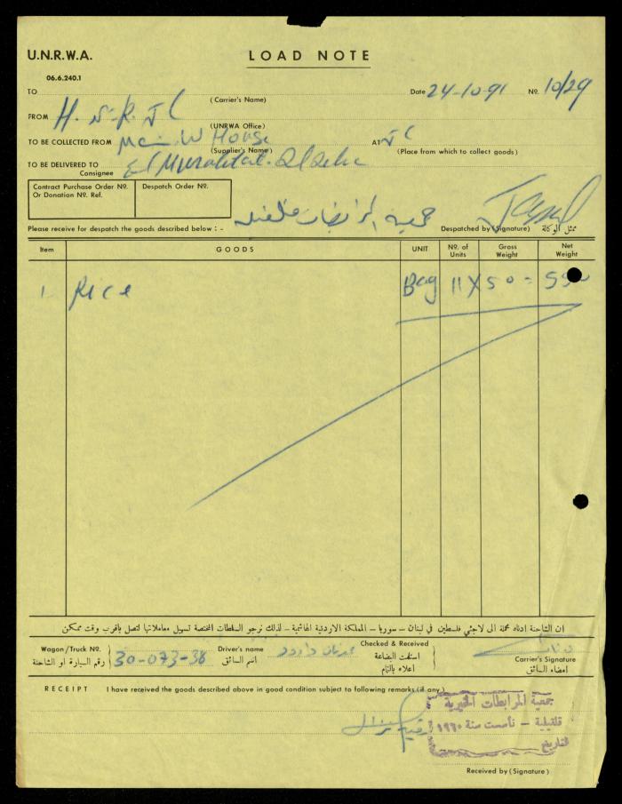 The File of the UNDP, al-Murabitat Charitable Society, 1990-1992