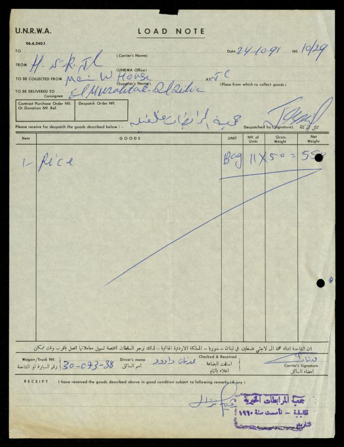 The File of the UNDP, al-Murabitat Charitable Society, 1990-1992
