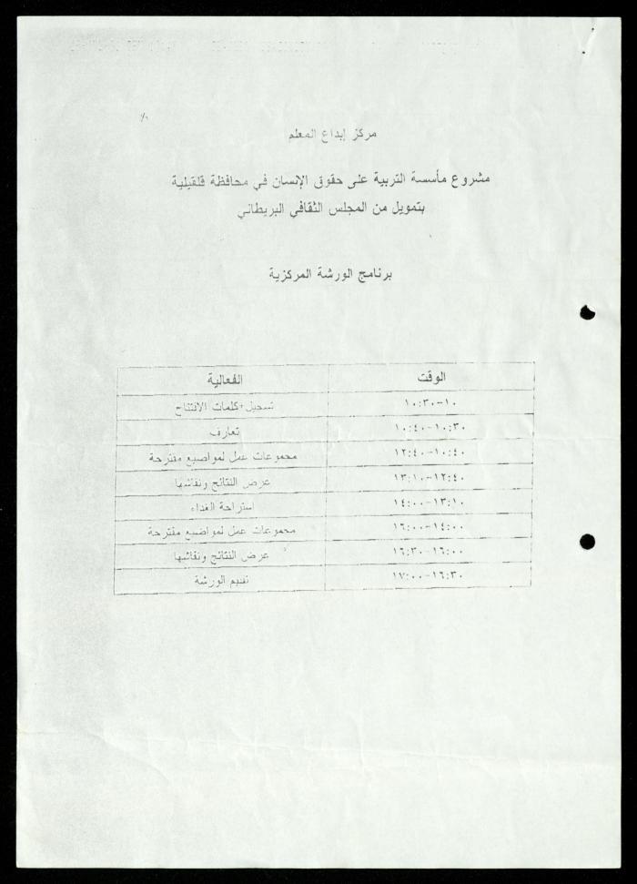 Correspondence File of al-Murabitat Charitable Society, Qalqilya, 1991-2008