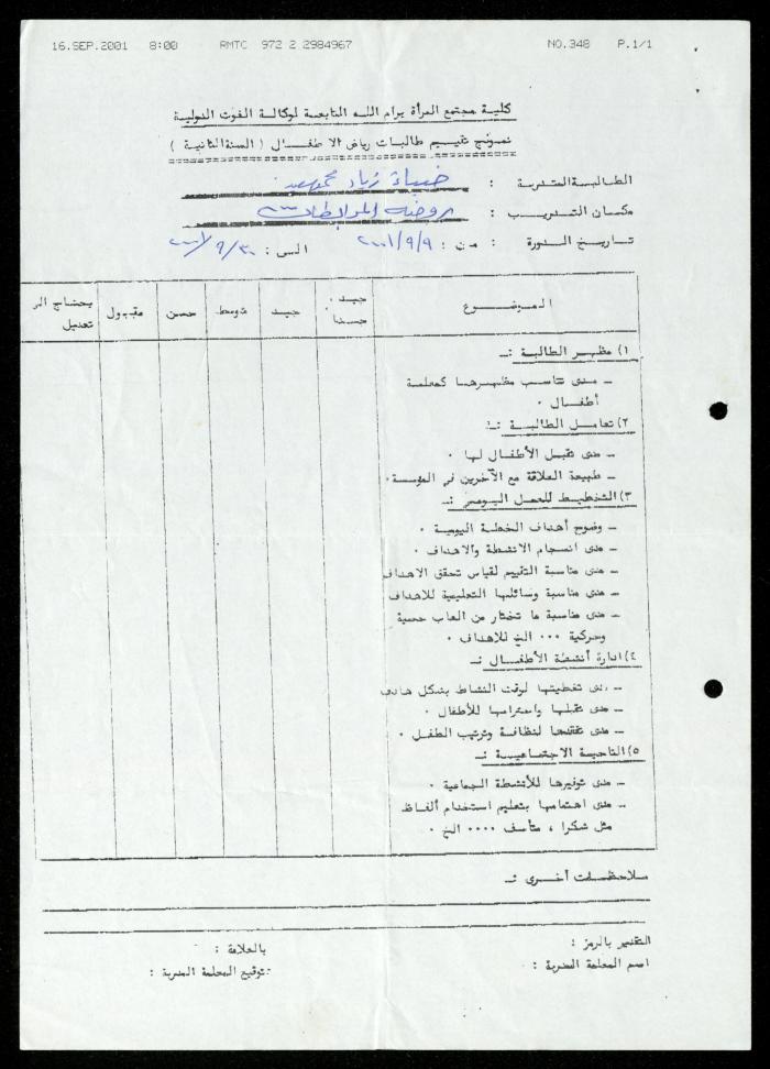 Correspondence File of al-Murabitat Charitable Society, Qalqilya, 1991-2008