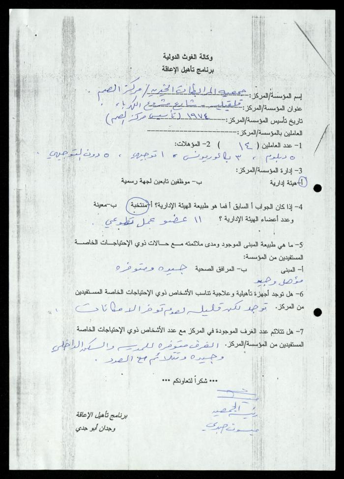 Correspondence File of al-Murabitat Charitable Society, Qalqilya, 1991-2008