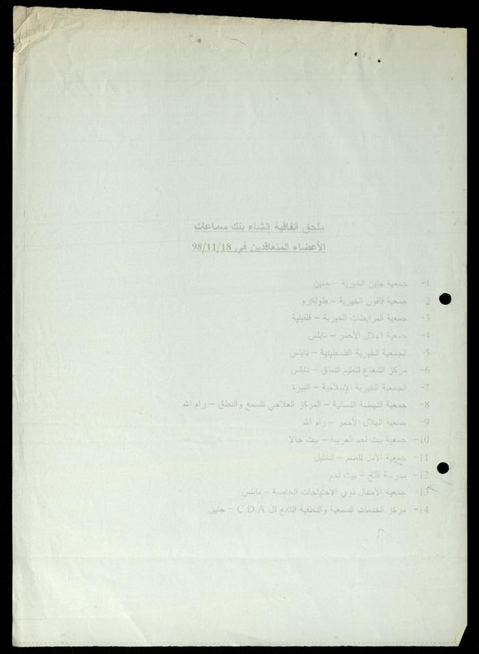 Correspondence File of al-Murabitat Charitable Society, Qalqilya, 1991-2008