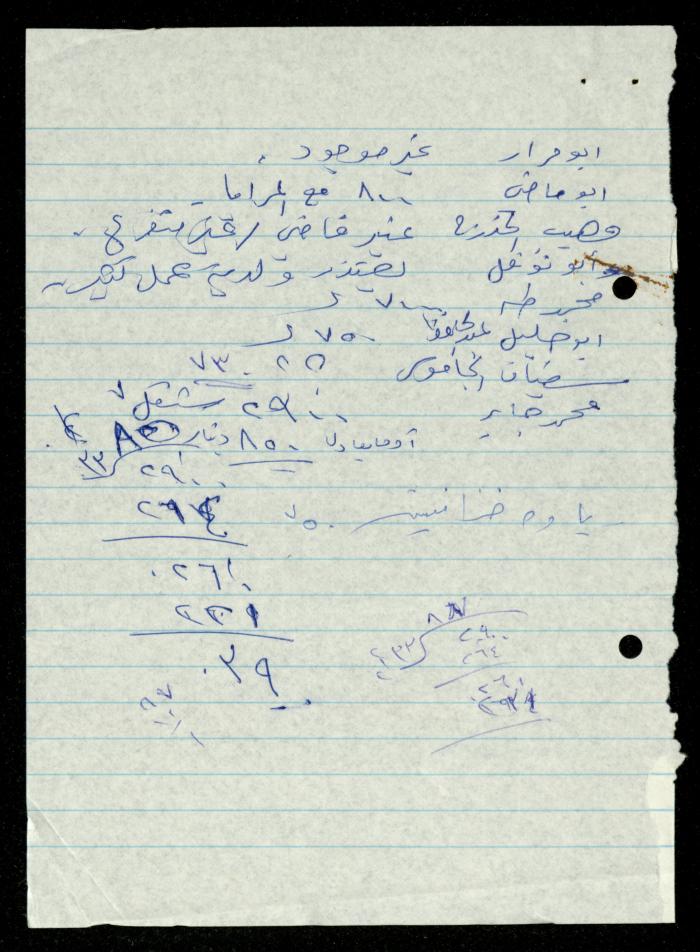ملف فواتير وسندات قبض وموازنات جمعية المرابطات الخيرية، قلقيلية، 1988-1992