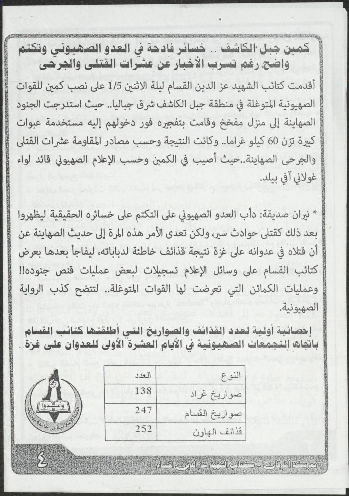 نشرة صادرة عن كتلة الوفاء الإسلامية في جامعة بيرزيت، 2009