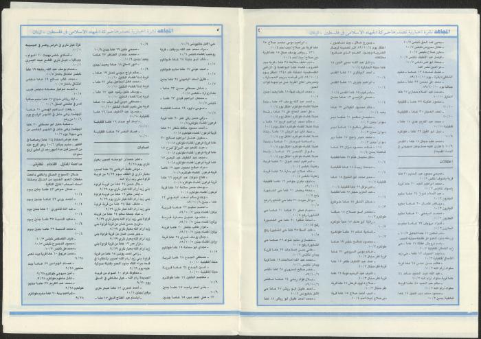 العدد 20 من مجلة المجاهد، 20 تشرين الأول 1989