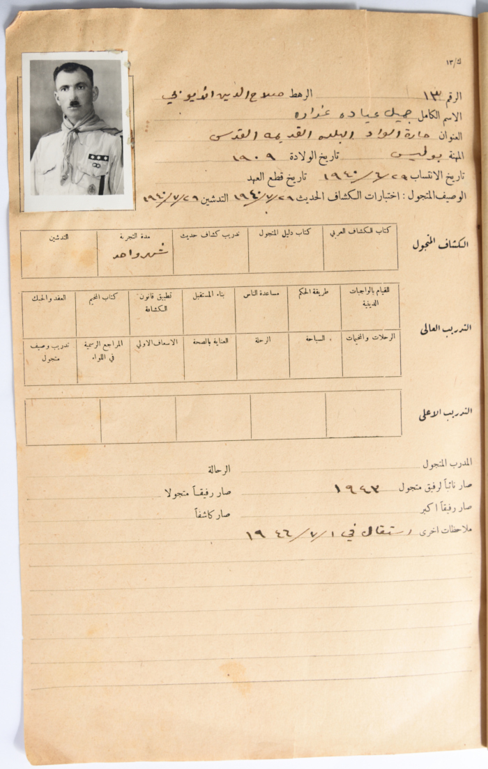 A Membership Application for al-Taybeh Scouts