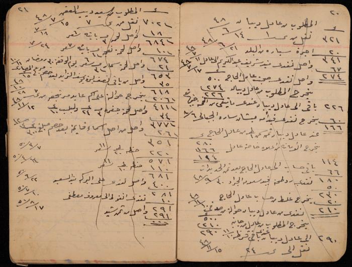 دفتر حسابات، عقربا، 1940- 1959