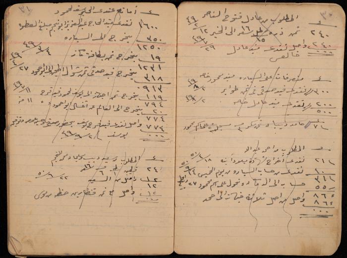 دفتر حسابات، عقربا، 1940- 1959