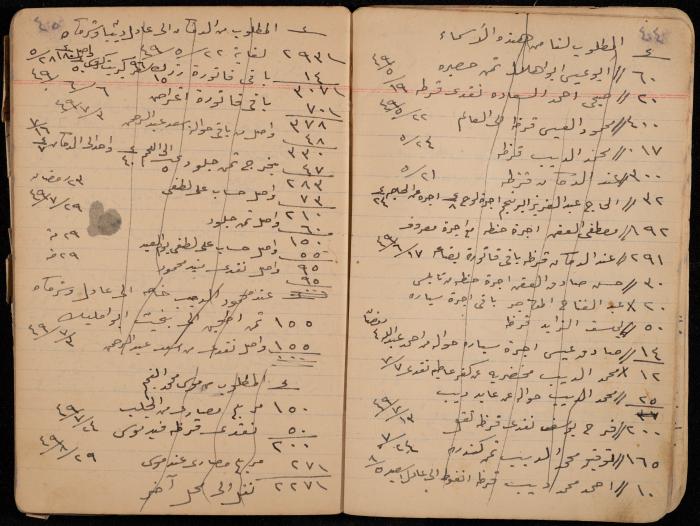 دفتر حسابات، عقربا، 1940- 1959