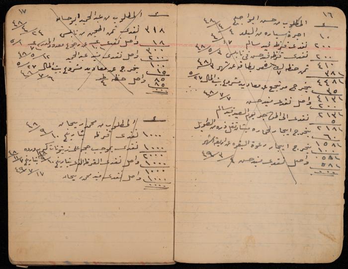 دفتر حسابات، عقربا، 1940- 1959