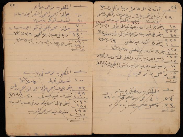 دفتر حسابات، عقربا، 1940- 1959