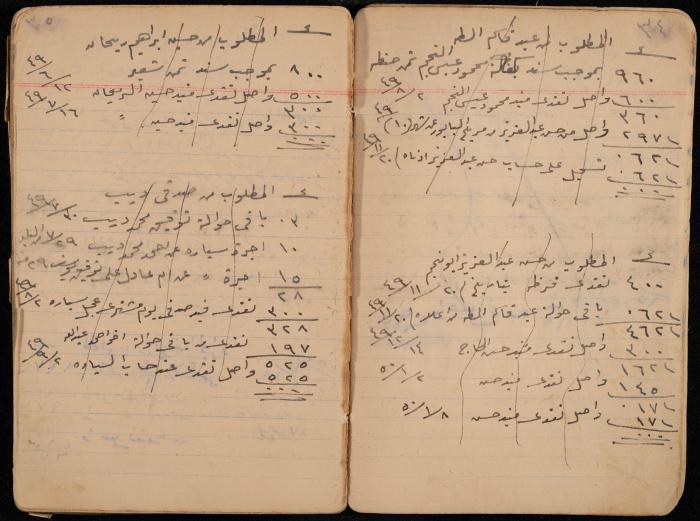 دفتر حسابات، عقربا، 1940- 1959