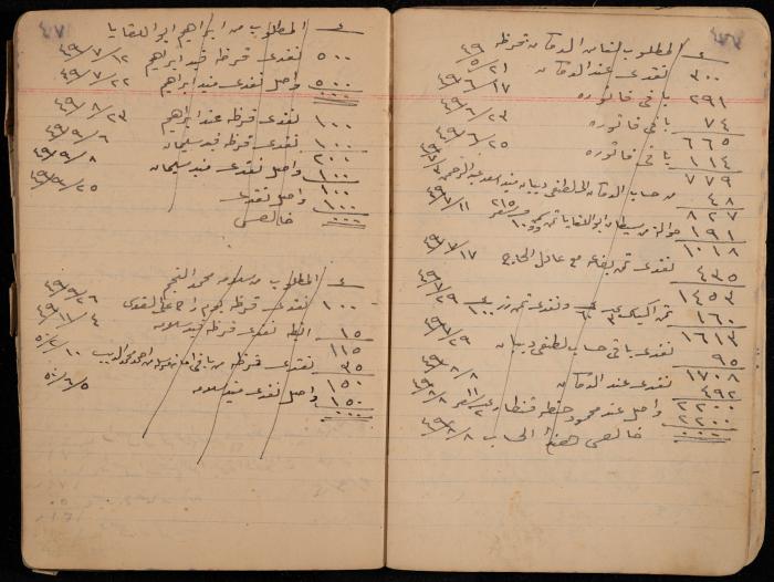 دفتر حسابات، عقربا، 1940- 1959