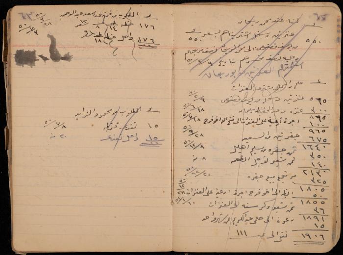 دفتر حسابات، عقربا، 1940- 1959
