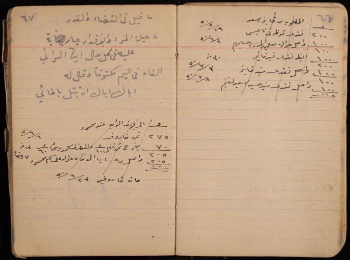 دفتر حسابات، عقربا، 1940- 1959