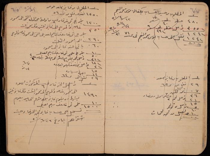 دفتر حسابات، عقربا، 1940- 1959
