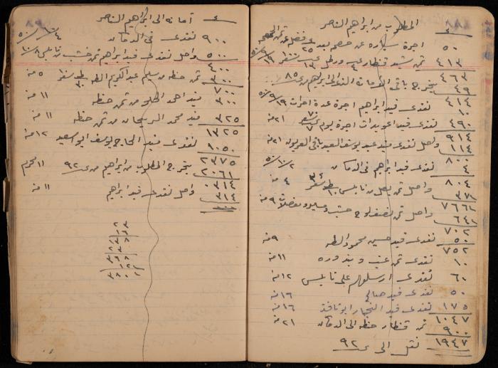 دفتر حسابات، عقربا، 1940- 1959