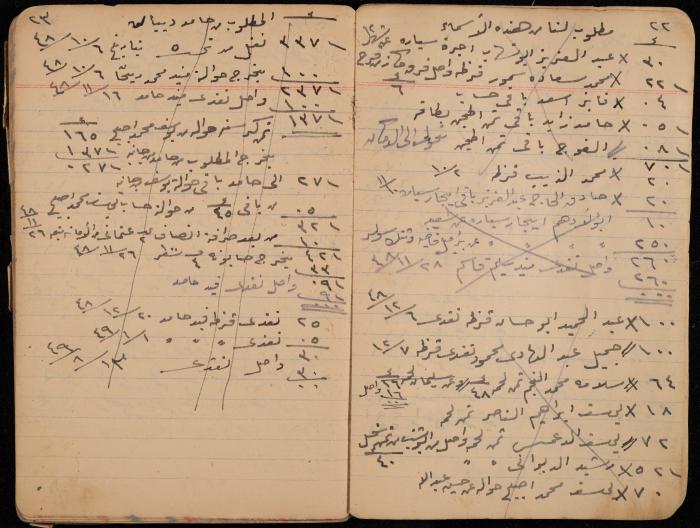 دفتر حسابات، عقربا، 1940- 1959