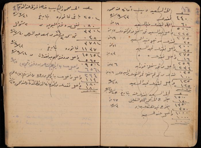 دفتر حسابات، عقربا، 1940- 1959