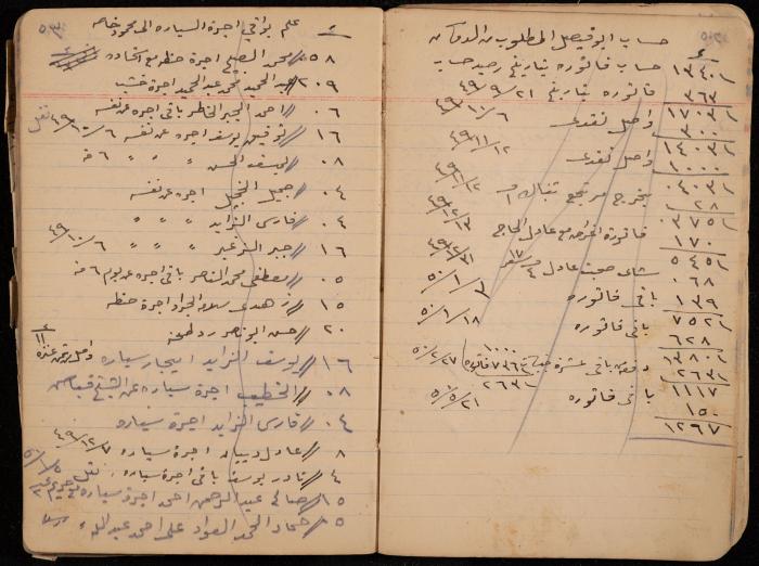 دفتر حسابات، عقربا، 1940- 1959