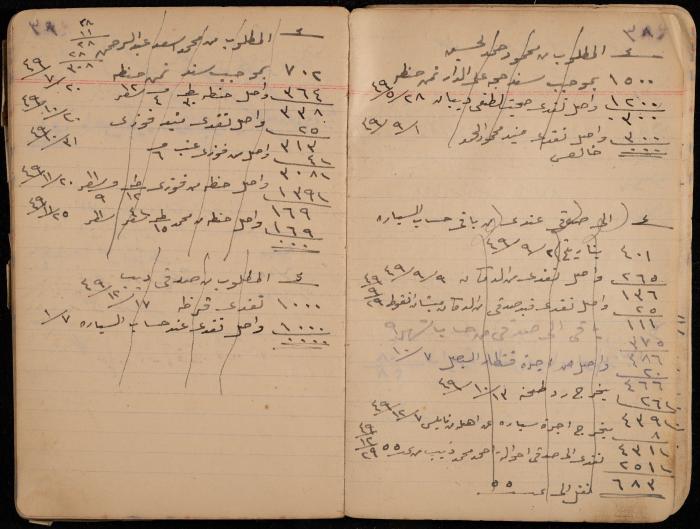 دفتر حسابات، عقربا، 1940- 1959